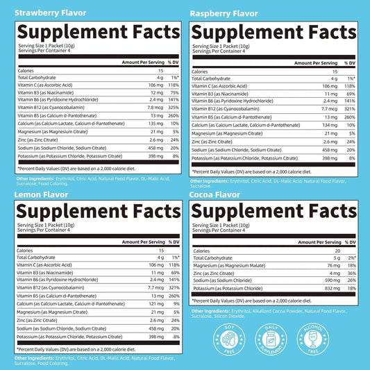 Electrolyte Powder Sugar Free & 0 Calories Mixture