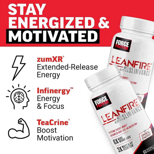 Fat Burner Capsules