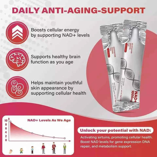 NAD 1000mg Liquid Supplement