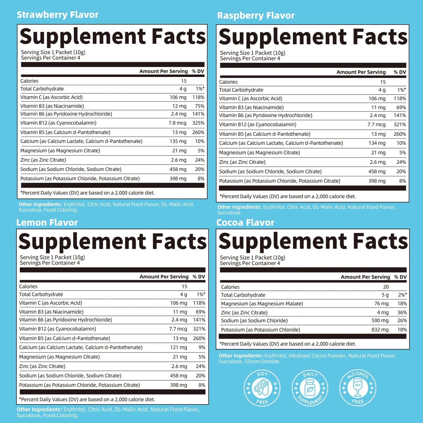 Electrolyte Powder Sugar Free & 0 Calories Mixture