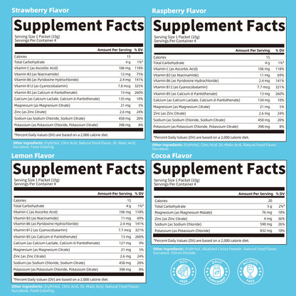 Electrolyte Powder Sugar Free & 0 Calories Mixture