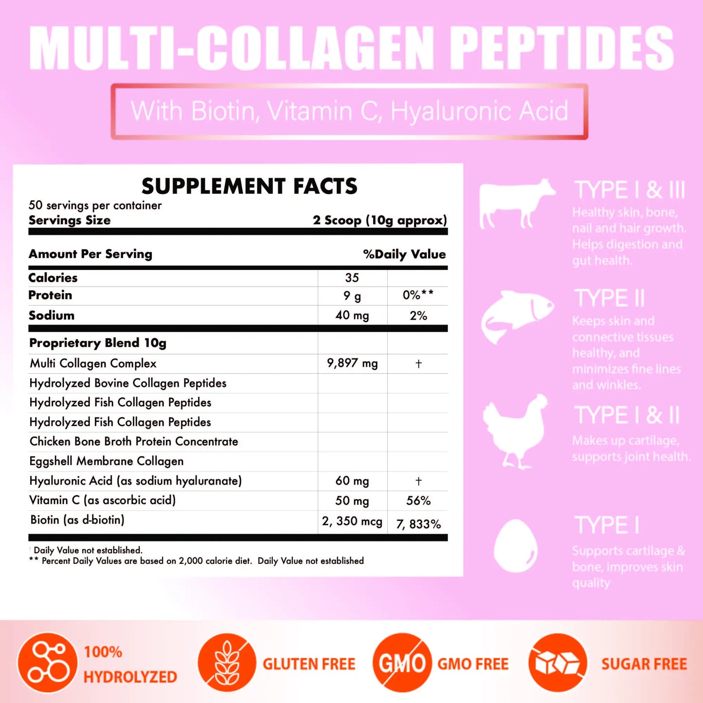 Nature4U Multi Collagen Peptides Powder with Biotin, Hyaluronic Acid,