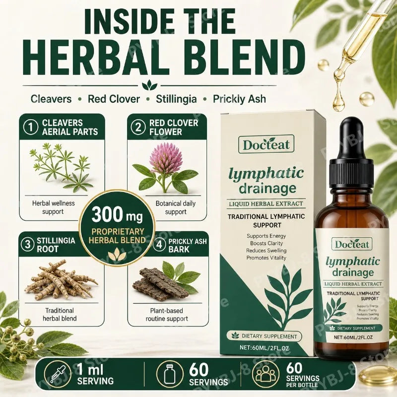Lymphatic Drainage Drops 60ml Supplement Help Bloat Relief & Immune System