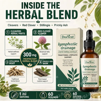 Lymphatic Drainage Drops 60ml Supplement Help Bloat Relief & Immune System