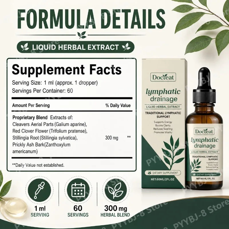 Lymphatic Drainage Drops 60ml Supplement Help Bloat Relief & Immune System