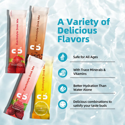 Multi Mineral Mixed Electrolyte Power Energy