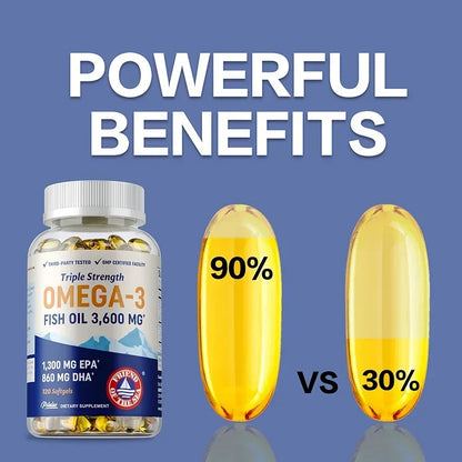 Omega 3 Fish Oil Supplement - 120 Capsules