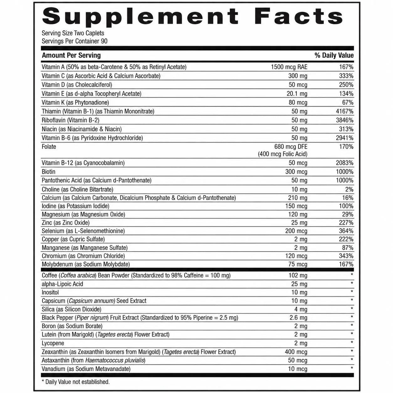 Mega Men Energy & Metabolism Multivitamin Caplets