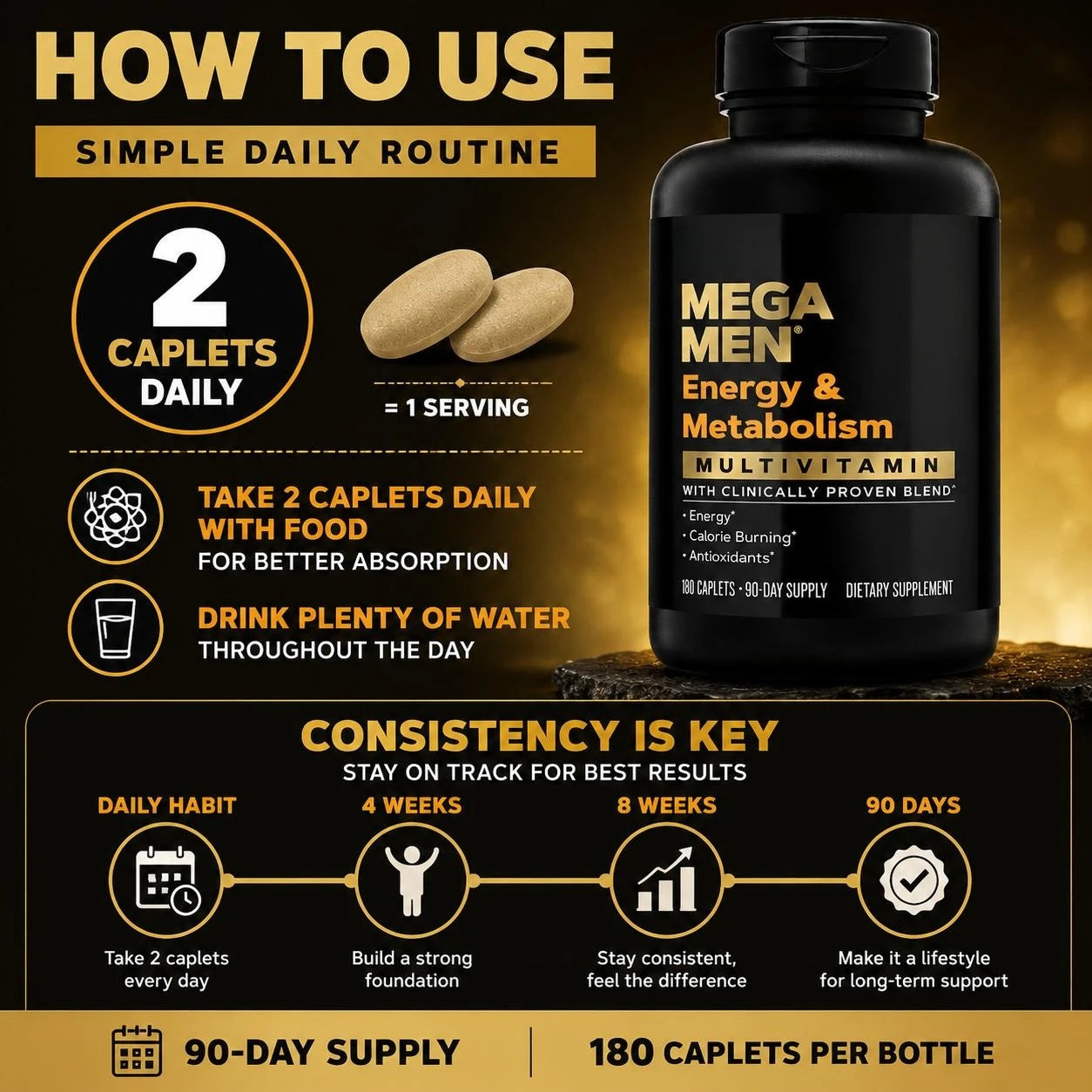 Mega Men Energy & Metabolism Multivitamin Caplets