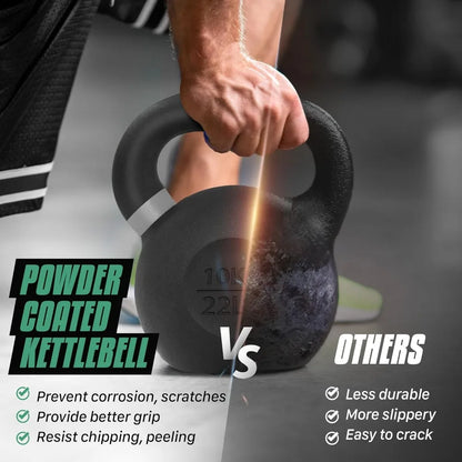 Powder Coated Cast Iron Kettlebell Non-Slip Handle Flat Bottom