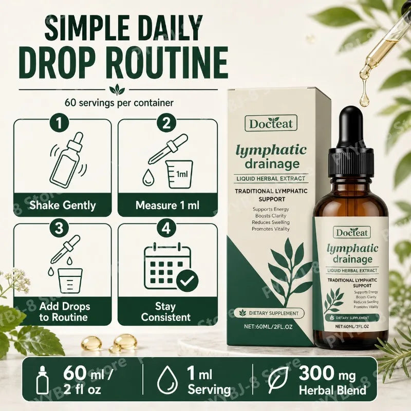 Lymphatic Drainage Drops 60ml Supplement Help Bloat Relief & Immune System