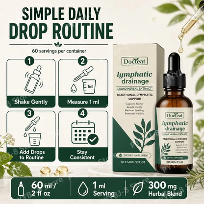 Lymphatic Drainage Drops 60ml Supplement Help Bloat Relief & Immune System