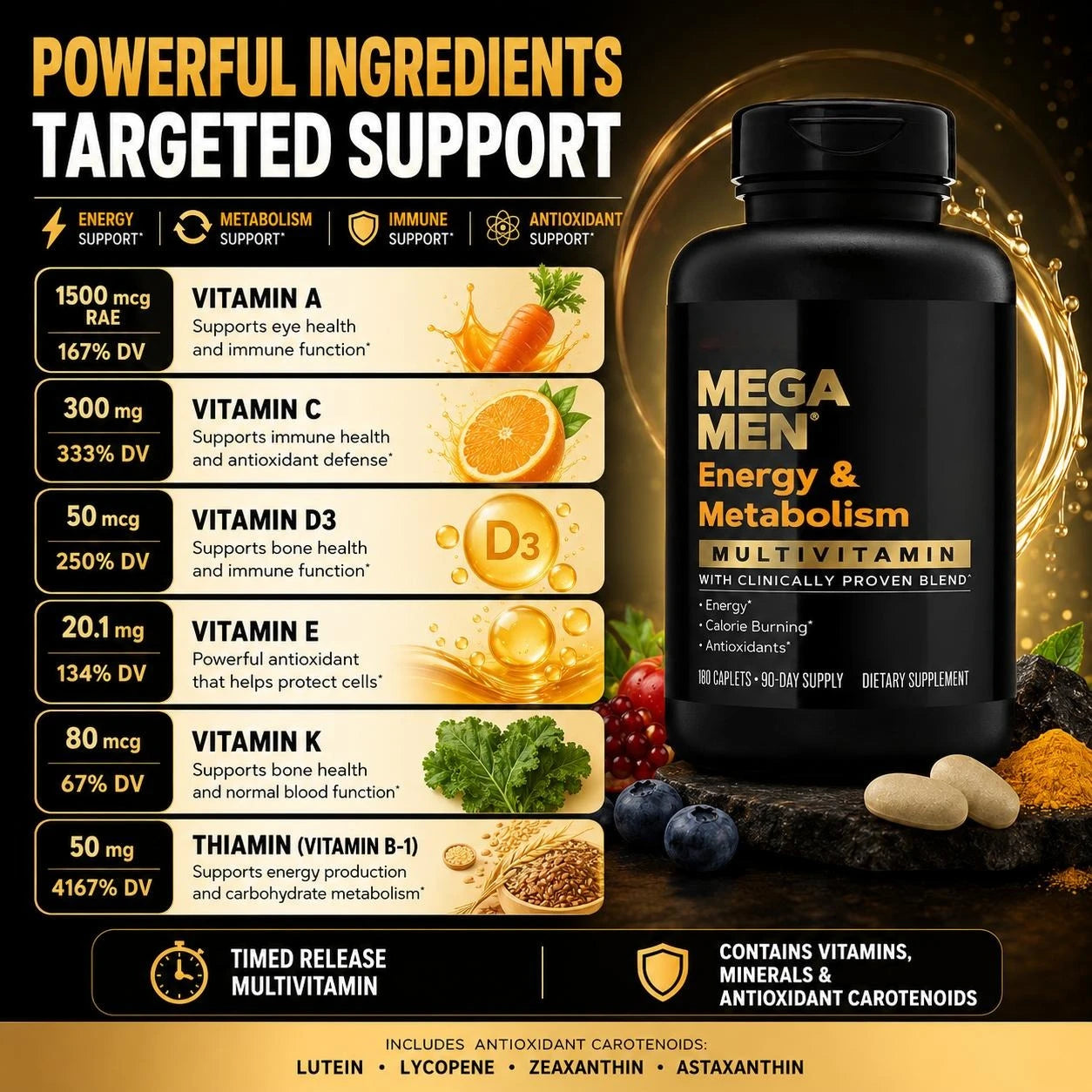 Mega Men Energy & Metabolism Multivitamin Caplets
