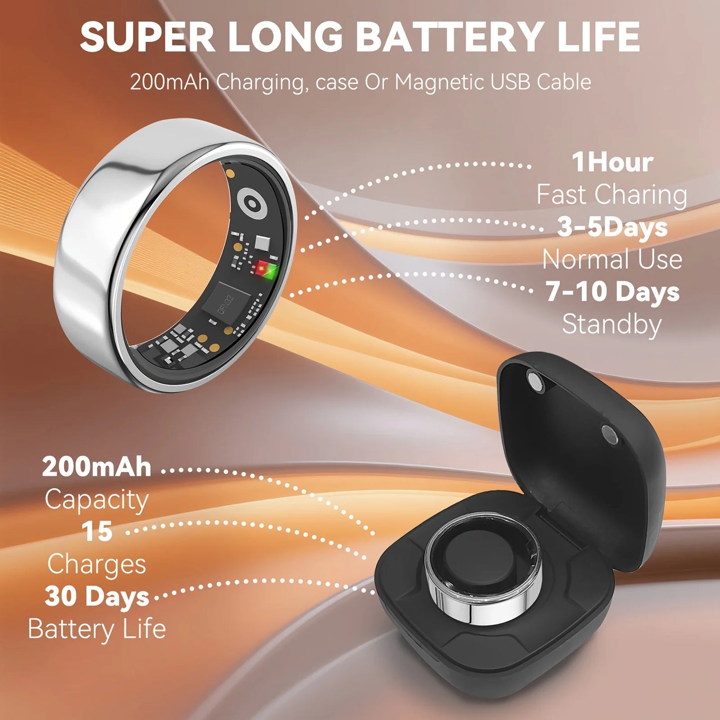2025 New Smart Ring