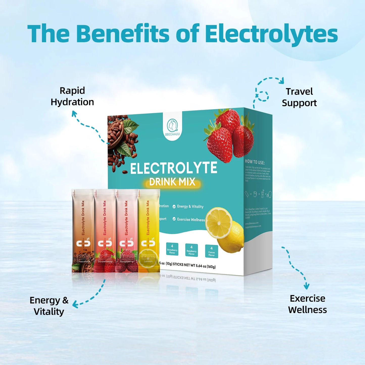 Multi Mineral Mixed Electrolyte Power Energy