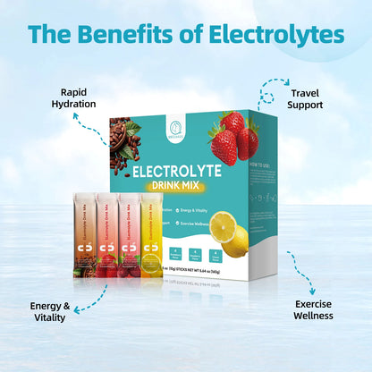 Multi Mineral Mixed Electrolyte Power Energy