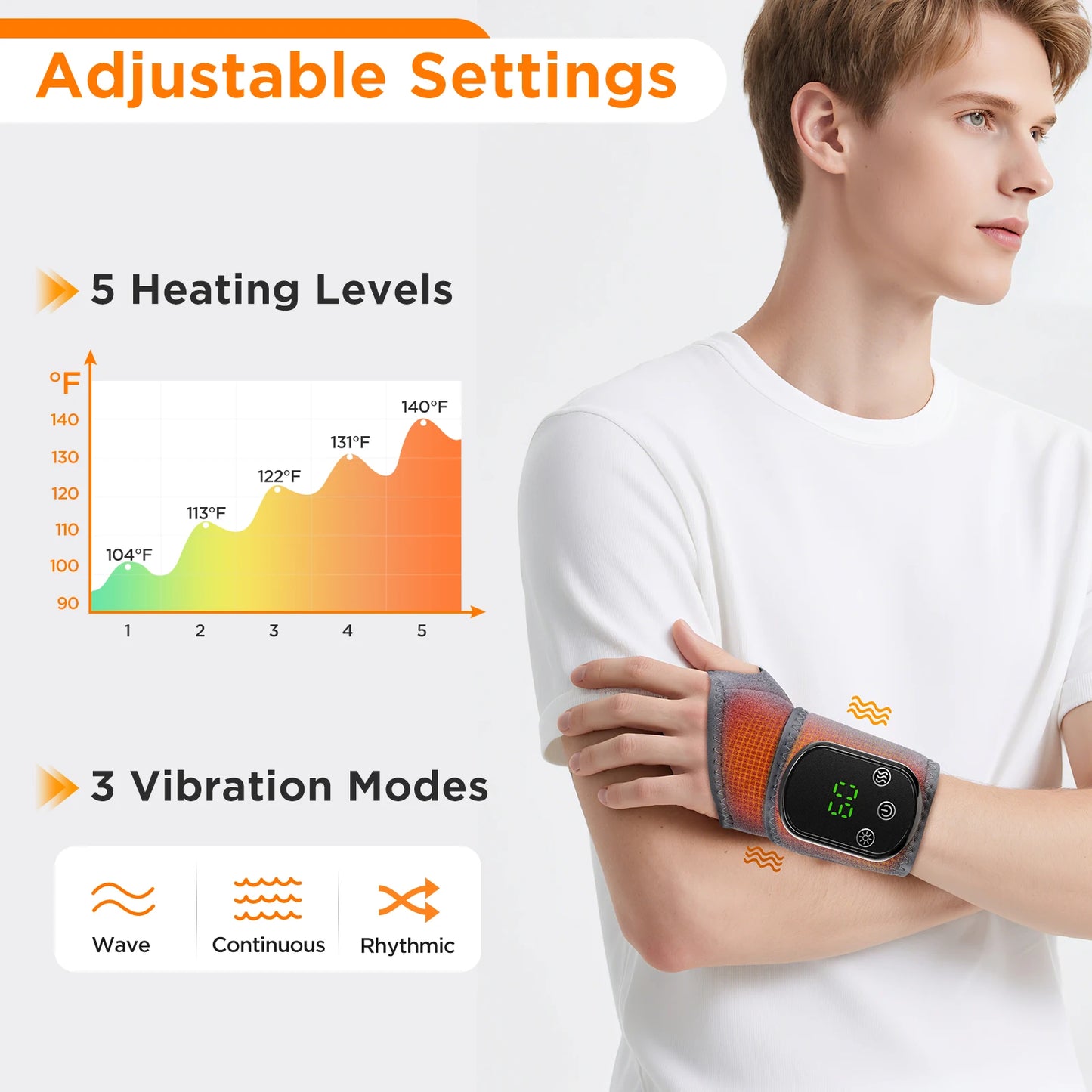 Electric Heating Wrist Massager